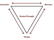 Karpman Triangle